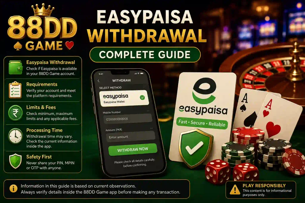 88DD Game Easypaisa withdrawal guide showing a phone withdrawal screen, Easypaisa wallet, limits, fees, processing time, and security tips